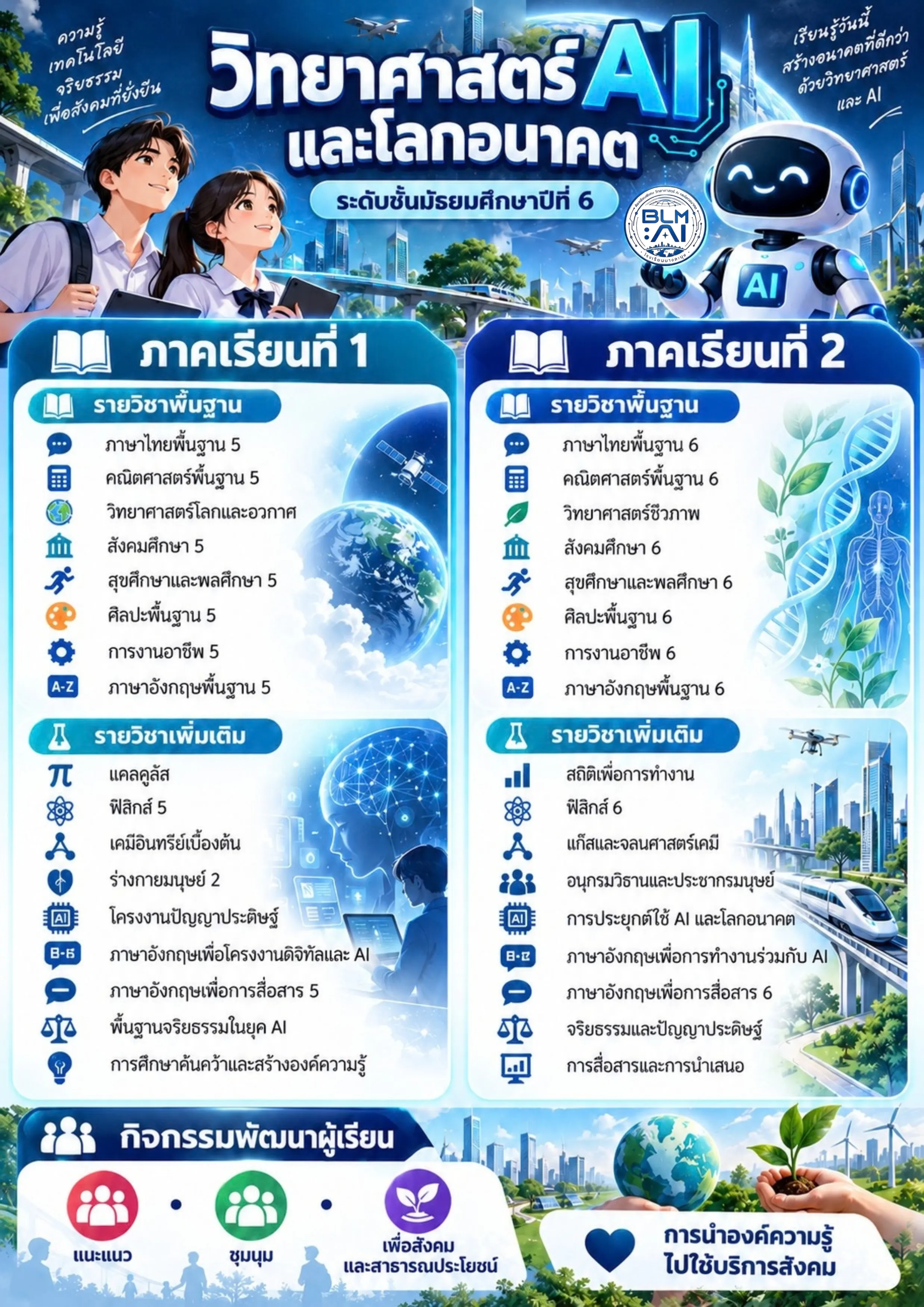โครงสร้างหลักสูตร ม.6