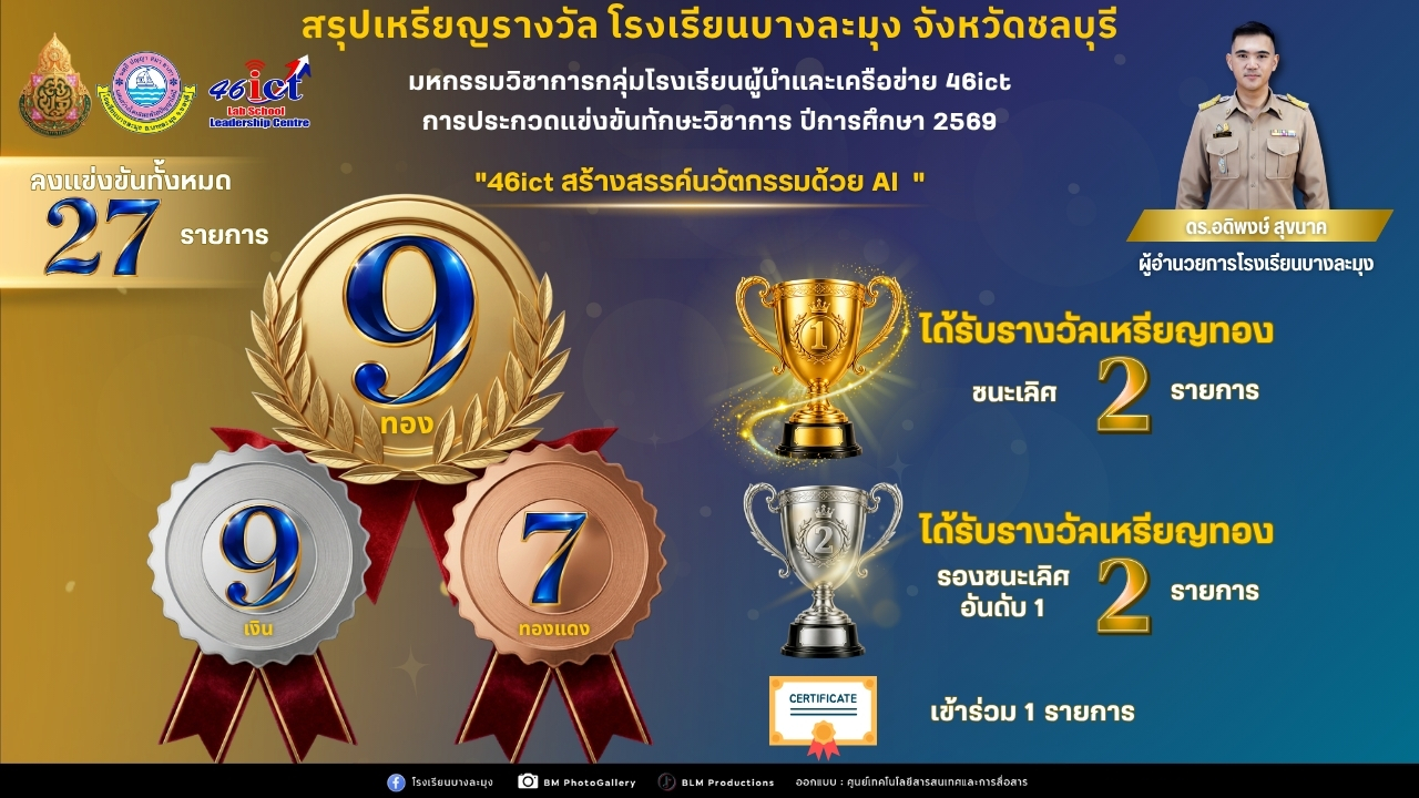 รางวัลการแข่งขัน 46ICT ปีการศึกษา 2569